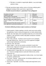 Konspekts 'Gremošana', 2.