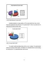 Referāts 'Skolēnu ēšanas paradumu ietekme uz veselību', 15.