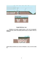 Referāts 'Autonoma iekārta augsnes attīrīšanai no notekūdeņiem', 8.
