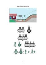Referāts 'Autonoma iekārta augsnes attīrīšanai no notekūdeņiem', 9.
