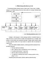 Referāts 'Mārketinga plāns SIA "Codes betons"', 4.