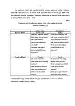 Referāts 'Mārketinga plāns SIA "Codes betons"', 7.