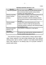 Referāts 'Mārketinga plāns SIA "Codes betons"', 10.