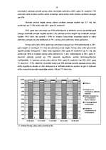 Referāts 'Pensiju fondu darbības analīze Latvijā', 16.