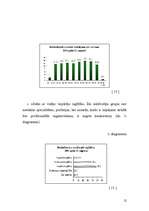 Diplomdarbs 'Darbs ārzemēs', 11.