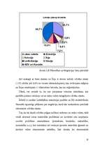 Diplomdarbs 'Darbs ārzemēs', 18.