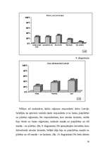Diplomdarbs 'Darbs ārzemēs', 53.
