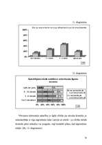 Diplomdarbs 'Darbs ārzemēs', 55.
