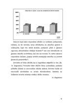 Diplomdarbs 'Darbs ārzemēs', 58.