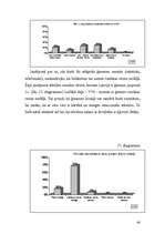 Diplomdarbs 'Darbs ārzemēs', 59.
