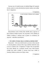 Diplomdarbs 'Darbs ārzemēs', 60.