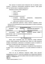 Diplomdarbs 'Программа маркетинга', 7.