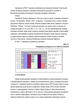 Diplomdarbs 'Программа маркетинга', 24.