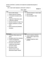 Diplomdarbs 'Программа маркетинга', 25.