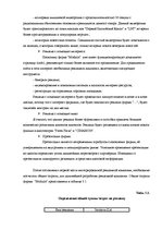 Diplomdarbs 'Программа маркетинга', 34.