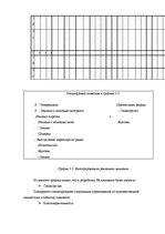 Diplomdarbs 'Программа маркетинга', 36.