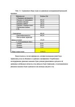 Diplomdarbs 'Программа маркетинга', 38.