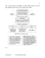 Referāts 'Ekonomikas teorija kā zinātne', 14.