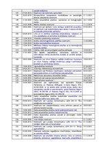 Konspekts 'Darba aizsardzības normatīvo aktu saraksts', 3.