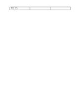 Prakses atskaite 'Vēroto stundu apraksti', 34.