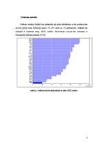 Referāts 'Japānas nodokļu politika', 6.