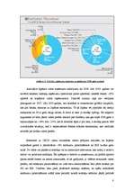Referāts 'Japānas nodokļu politika', 8.