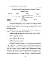 Referāts 'AS "Mārupes komunālie pakalpojumi" finanšu stāvokļa analīze', 34.