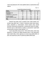 Referāts 'Līzinga darījumu uzskaite', 13.