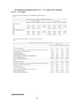 Eseja 'Ekonomikas atveseļošanās', 10.