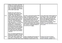 Prakses atskaite 'Aktīvā mācību un audzināšanas prakse pirmsskolā', 7.