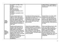 Prakses atskaite 'Aktīvā mācību un audzināšanas prakse pirmsskolā', 11.