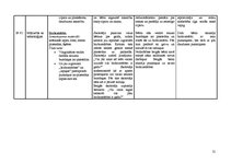 Prakses atskaite 'Aktīvā mācību un audzināšanas prakse pirmsskolā', 21.