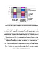 Paraugs 'Bioģeogrāfisko areālu diagnoze', 6.