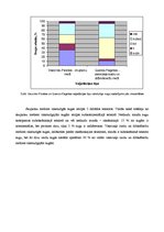 Paraugs 'Bioģeogrāfisko areālu diagnoze', 7.