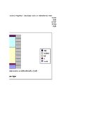 Paraugs 'Bioģeogrāfisko areālu diagnoze', 15.