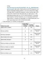 Referāts 'Enerģētikas politikas pasākumu potenciālā ietekme uz tautsaimniecību', 31.