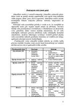 Referāts 'Atmosfēra - ozona slānis', 11.