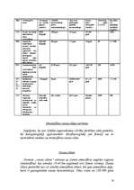 Referāts 'Atmosfēra - ozona slānis', 14.