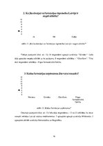 Referāts 'Farmācijas rūpniecība Latvijā', 16.
