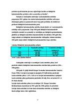 Referāts 'Latvijas valsts bioloģiskās lauksaimniecības raksturojums', 15.