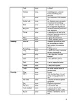 Diplomdarbs 'American Youth Slang', 68.