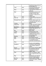 Diplomdarbs 'American Youth Slang', 72.