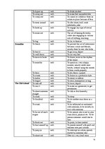 Diplomdarbs 'American Youth Slang', 74.