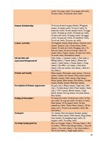 Diplomdarbs 'American Youth Slang', 80.