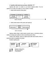 Referāts 'Loģistikas veidi un sadales kanāli', 1.