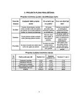 Konspekts 'Uzņēmuma svinību organizēšana', 9.