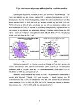 Referāts 'Atmosfēras spiediens un vējš', 4.
