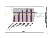 Diplomdarbs 'Zemes izmantošana Jelgavas rajona Vircavas pagastā', 1.