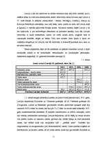 Diplomdarbs 'Zemes izmantošana Jelgavas rajona Vircavas pagastā', 15.