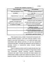 Diplomdarbs 'Zemes izmantošana Jelgavas rajona Vircavas pagastā', 23.